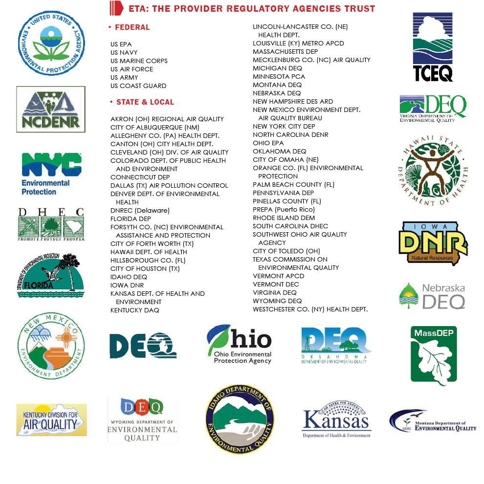 agencies
